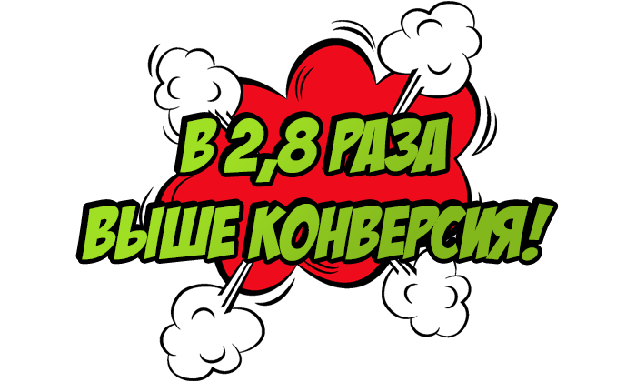 В 2,8 раза выше конверсия!